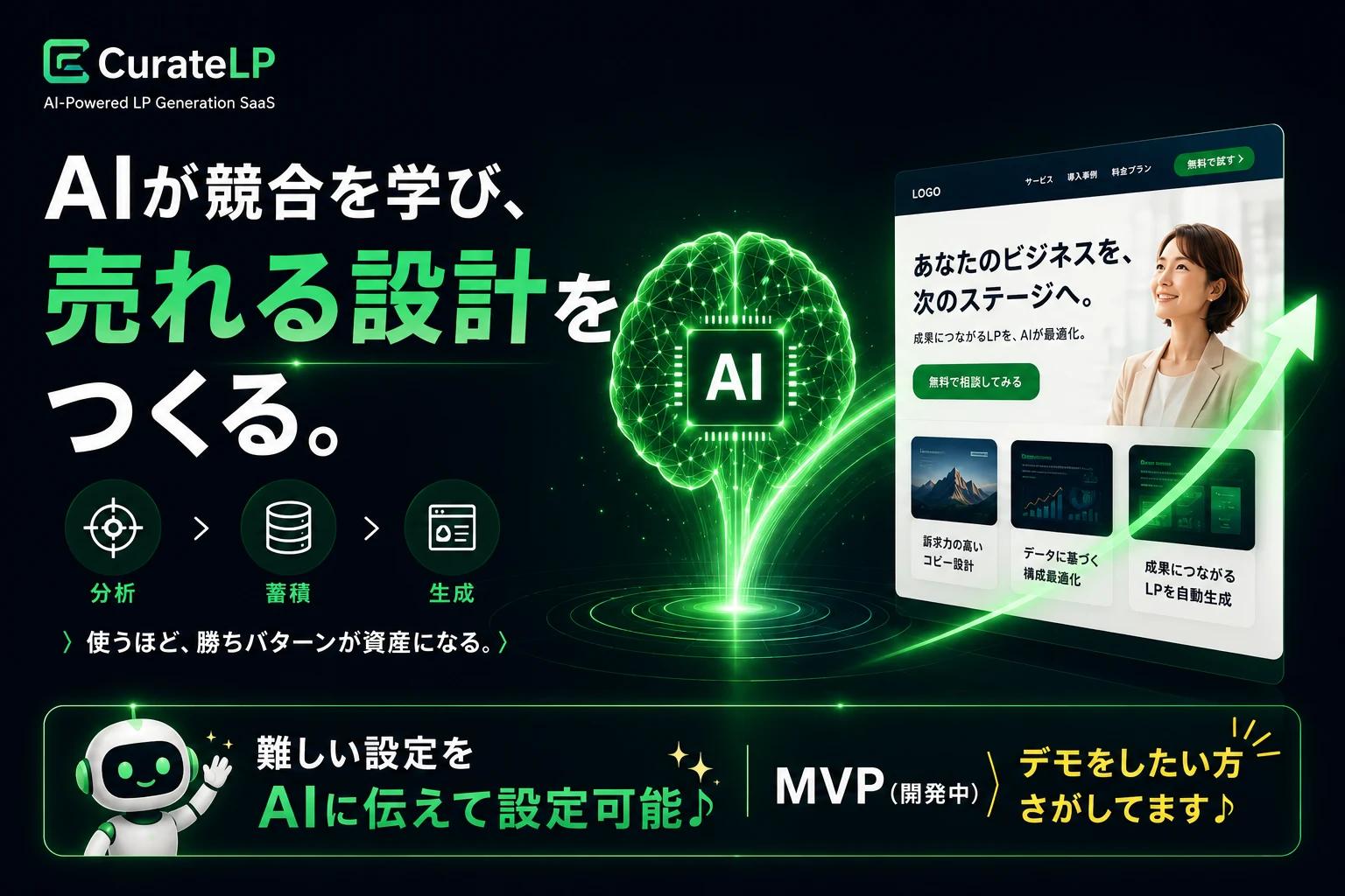 CurateLP LP生成サービス