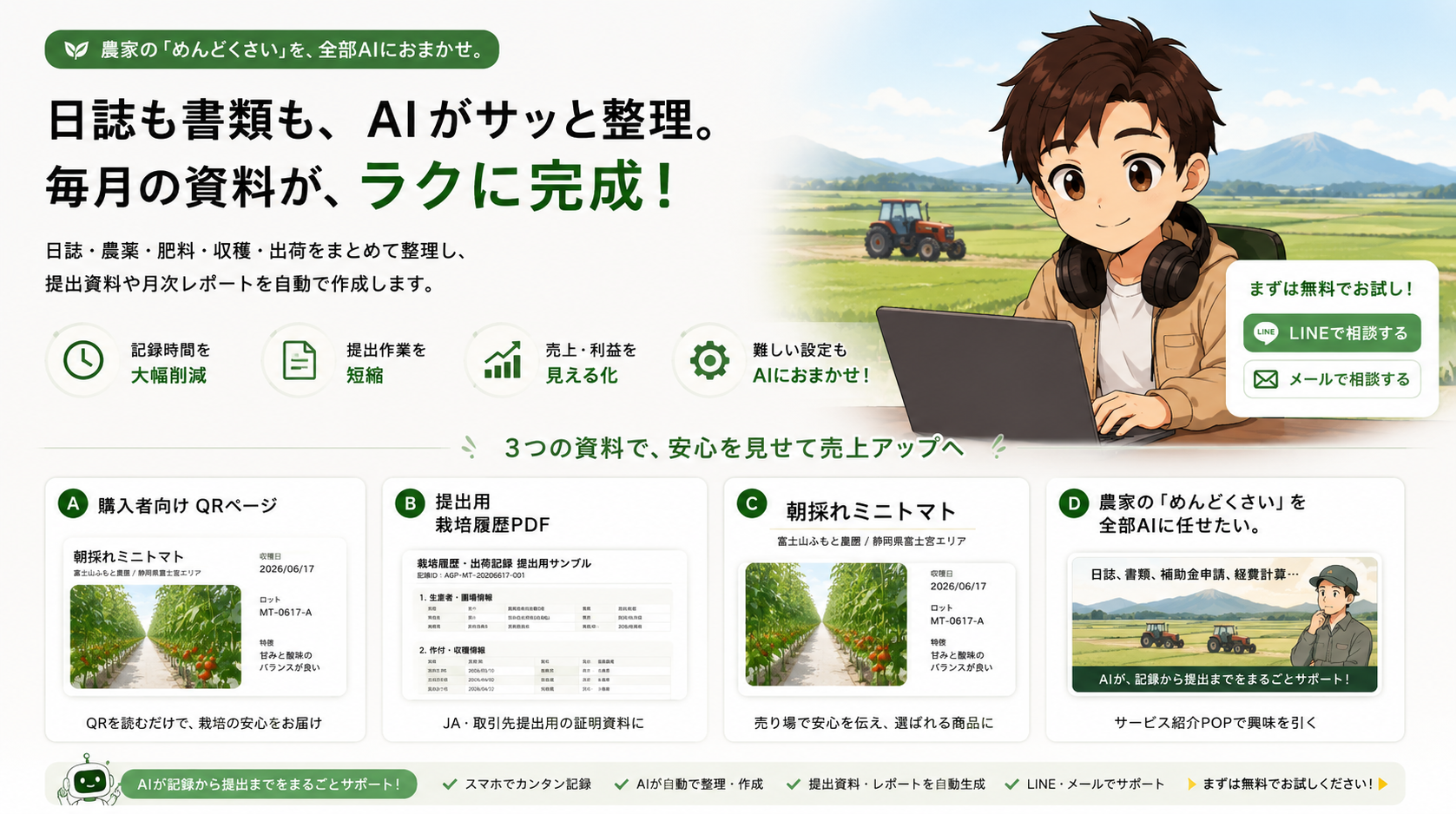 農家の「めんどくさい」を全部AIにおまかせ。日誌も書類もAIがサッと整理し、毎月の資料がラクに完成。QR証明ページ・栽培履歴PDF・直売所POP・提出フォームで売上アップ。