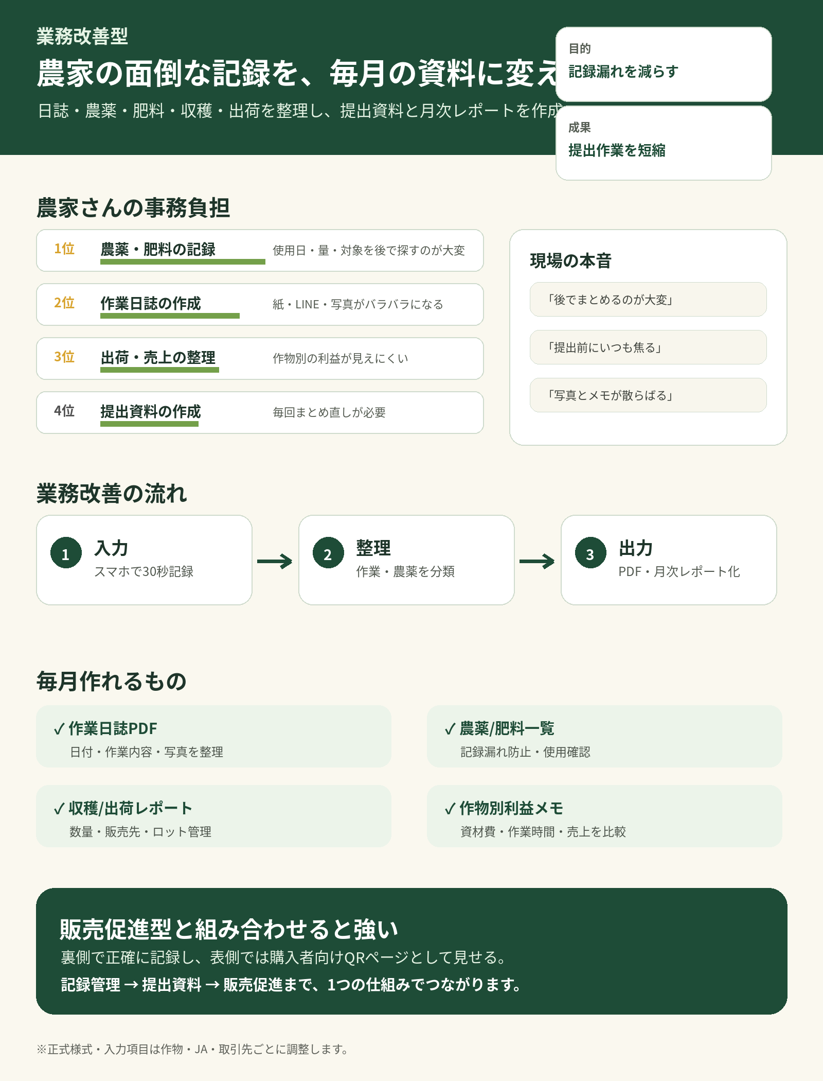 業務改善型 サムネイル